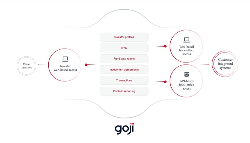 refresh page if image does not load