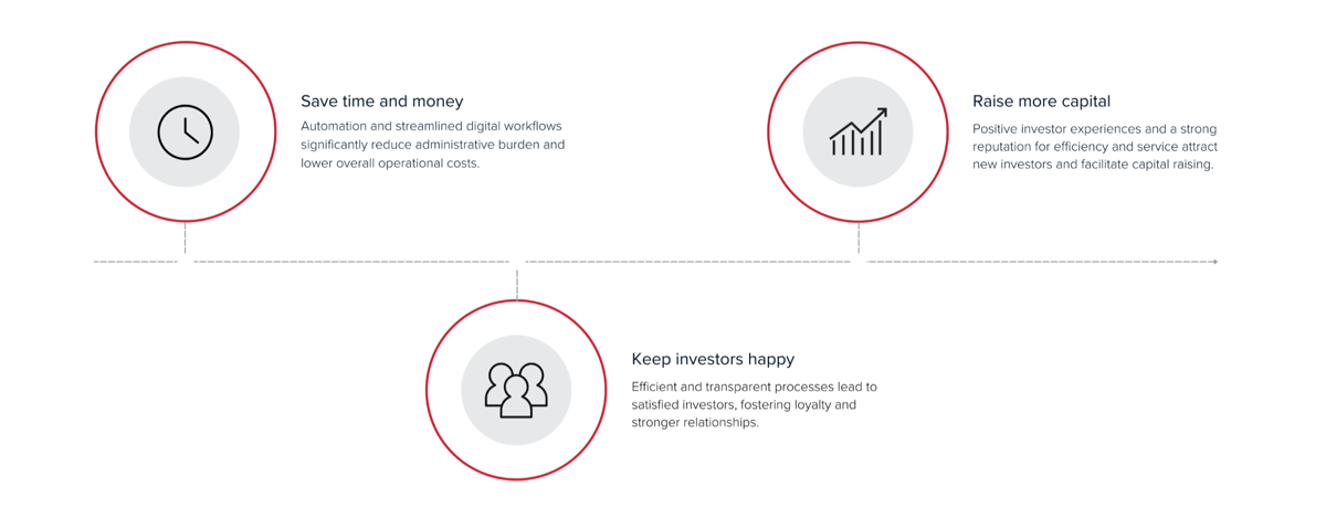 refresh page if image does not load