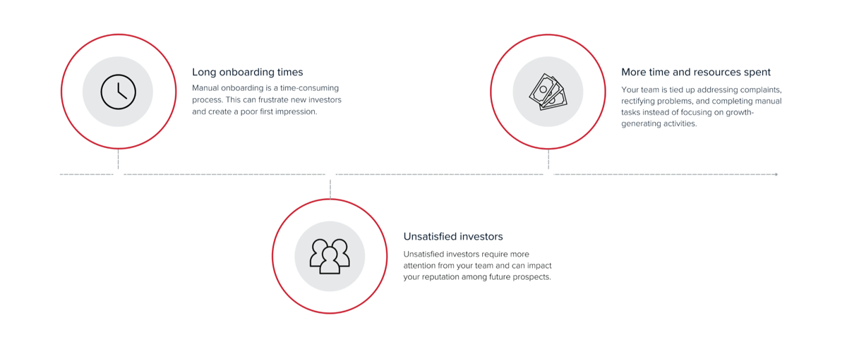 refresh page if image does not load