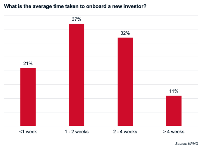 refresh page if image does not load