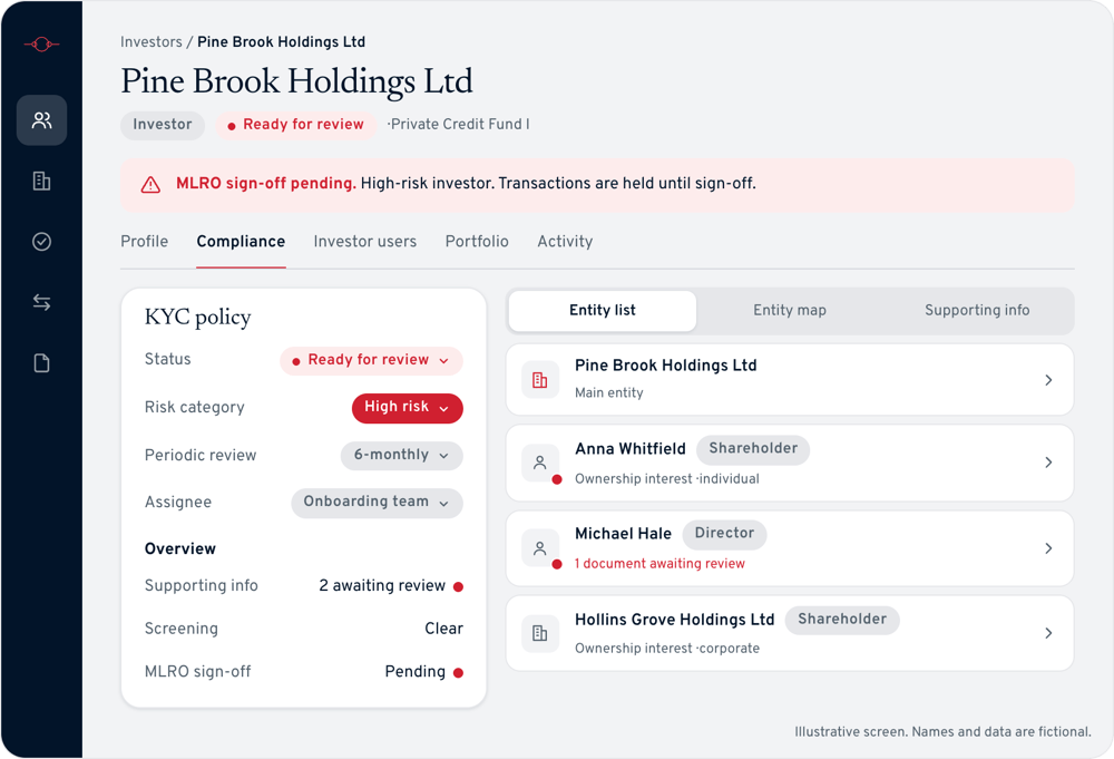 Private fund onboarding investor profile with Goji