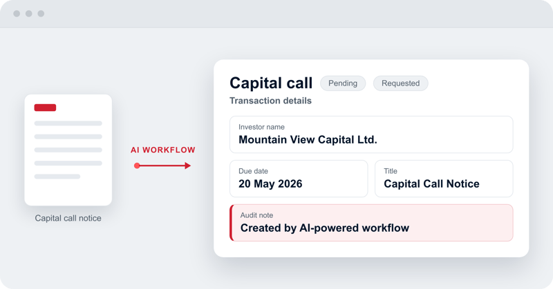 Intelligent document processing with AI in the Goji platform capital call