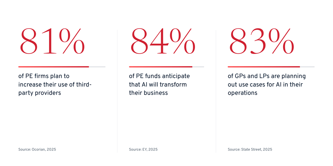 PE Stats Graphic-2